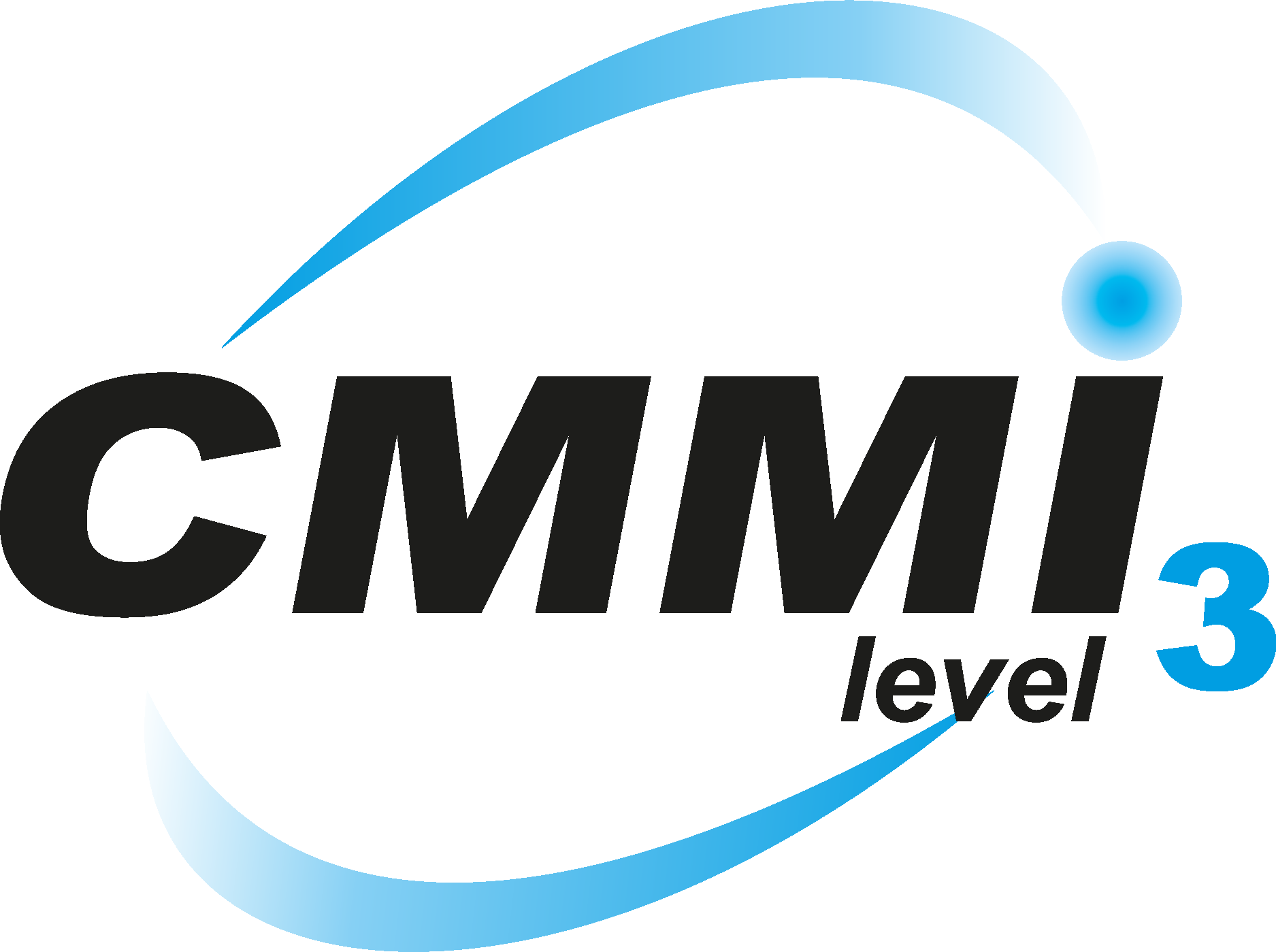 CMMI Level 3
